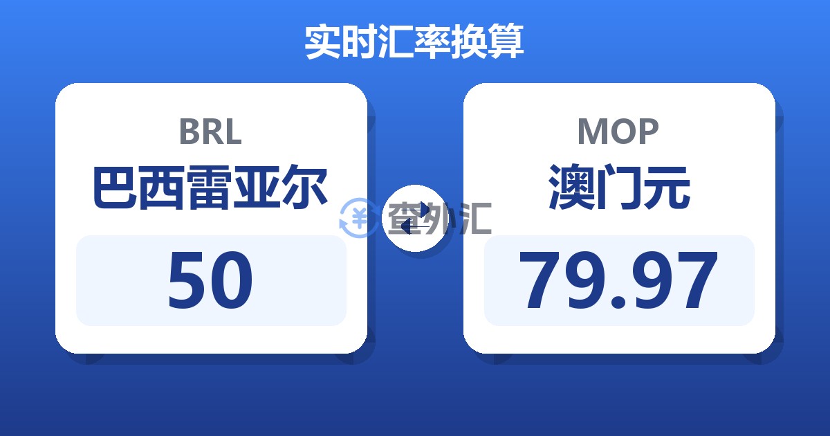 50巴西雷亚尔兑澳门元