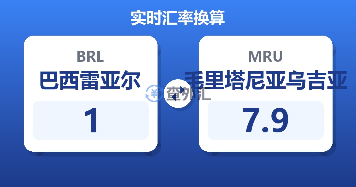 1巴西雷亚尔兑毛里塔尼亚乌吉亚