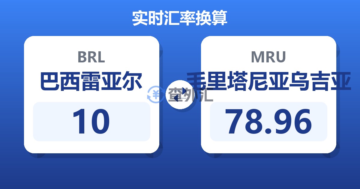 10巴西雷亚尔兑毛里塔尼亚乌吉亚