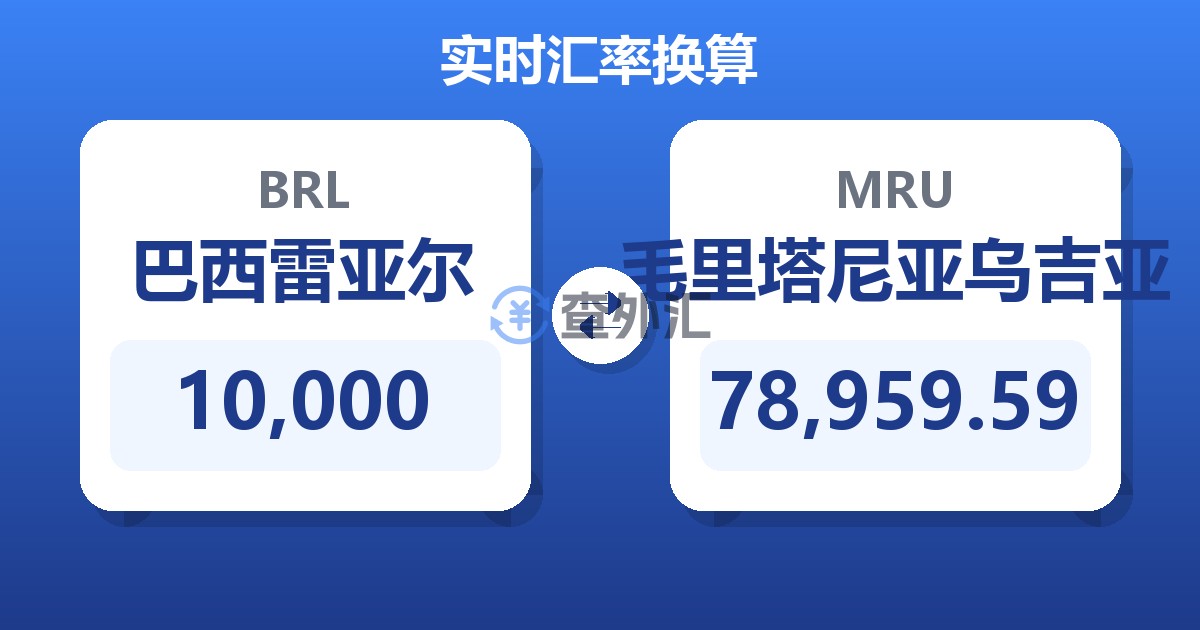 10,000巴西雷亚尔兑毛里塔尼亚乌吉亚