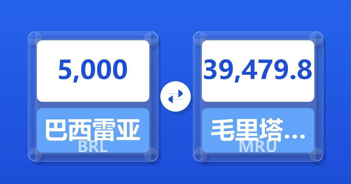 5,000巴西雷亚尔兑毛里塔尼亚乌吉亚