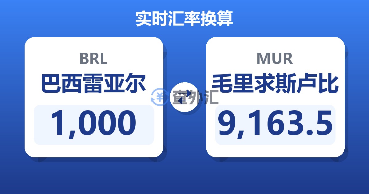 1,000巴西雷亚尔兑毛里求斯卢比