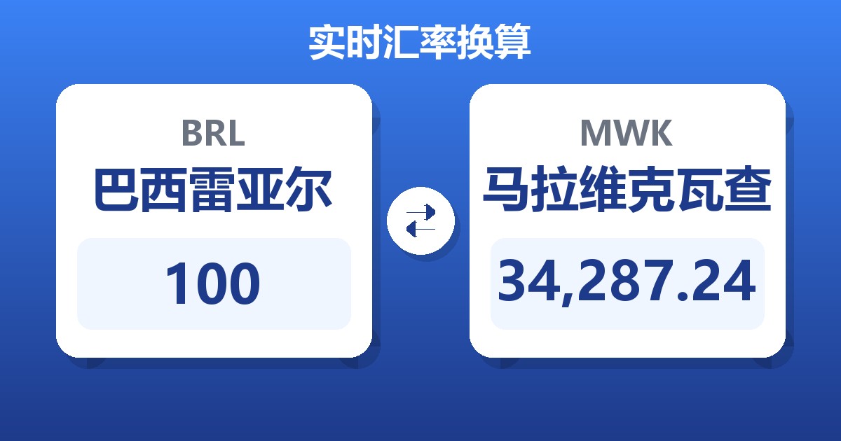 100巴西雷亚尔兑马拉维克瓦查