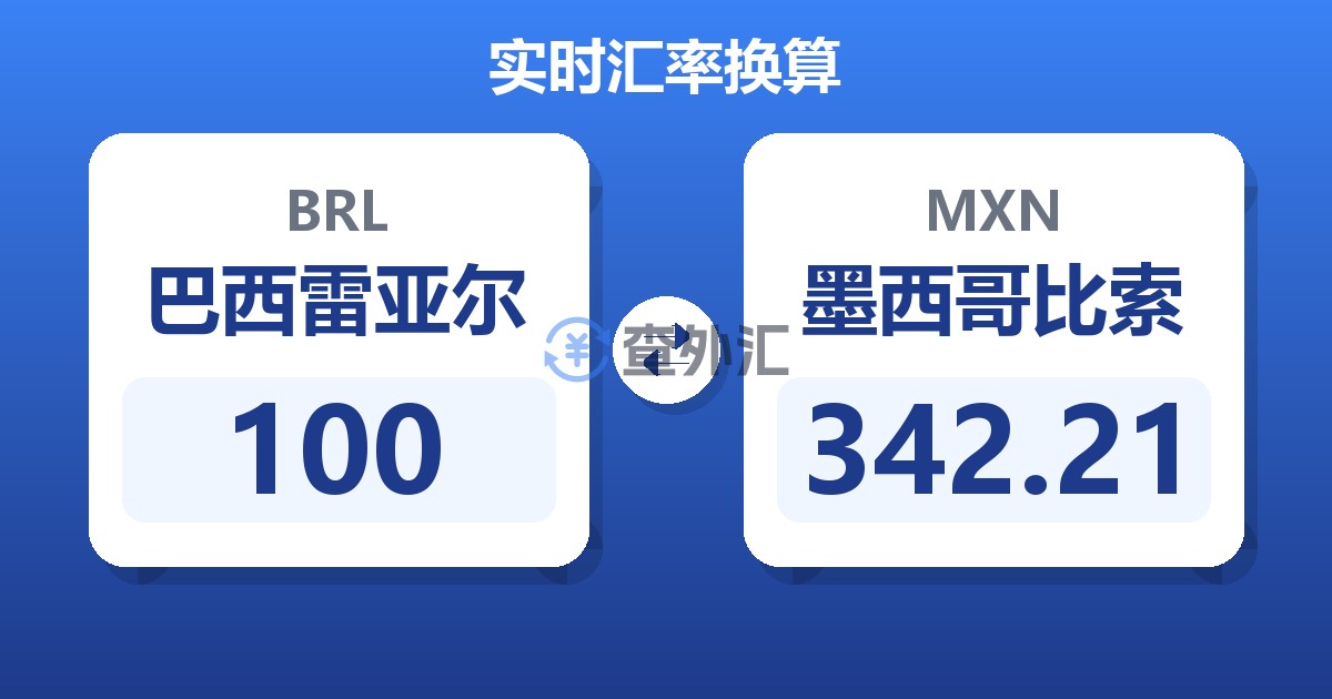 100巴西雷亚尔兑墨西哥比索