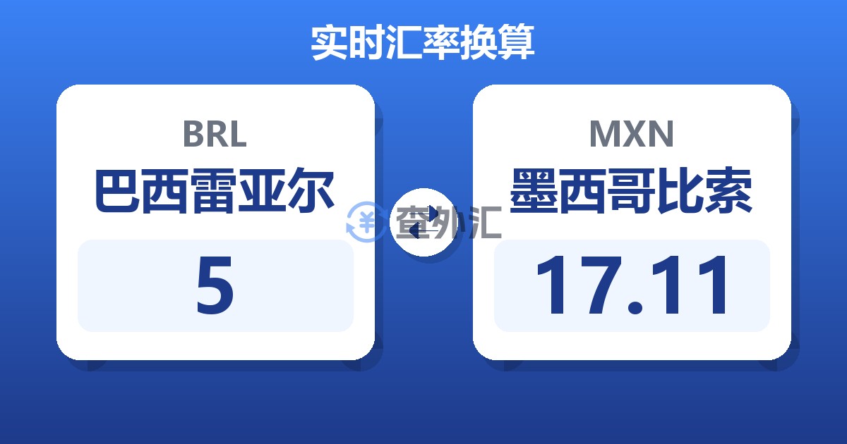 5巴西雷亚尔兑墨西哥比索