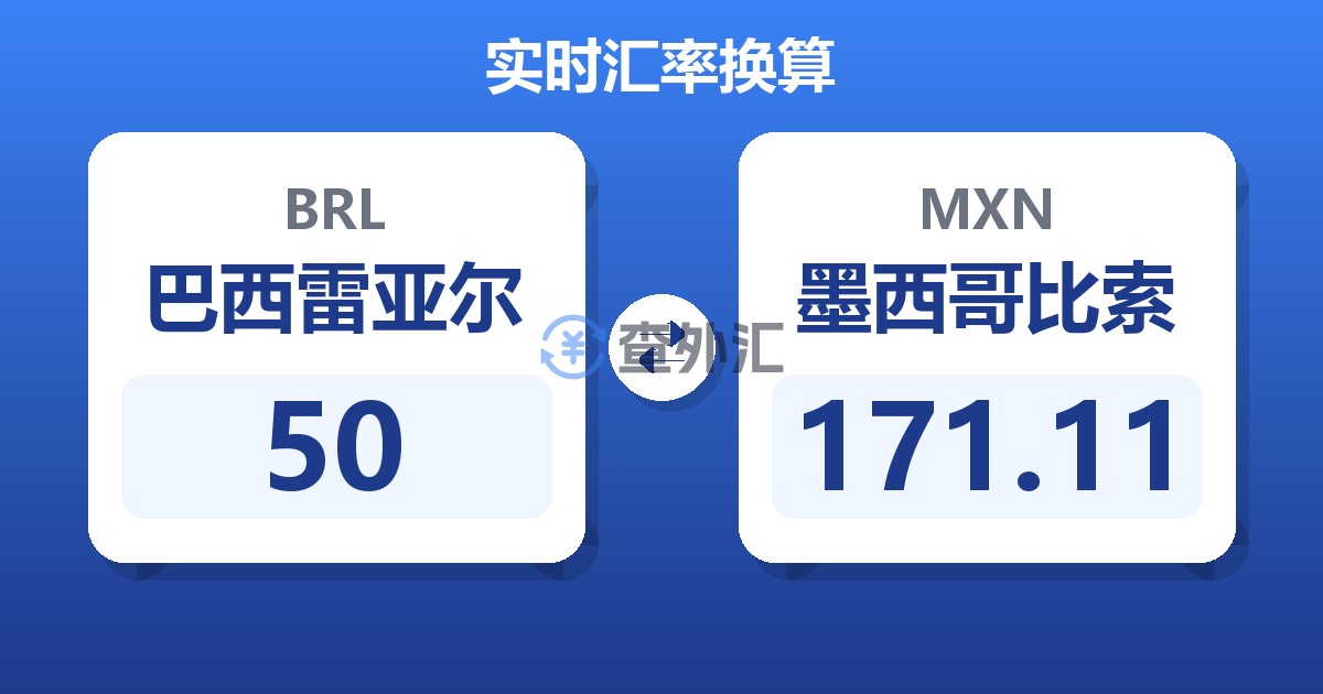 50巴西雷亚尔兑墨西哥比索