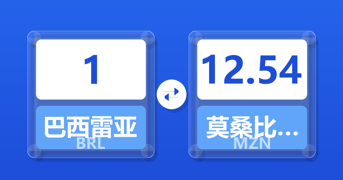 1巴西雷亚尔兑莫桑比克梅蒂卡尔