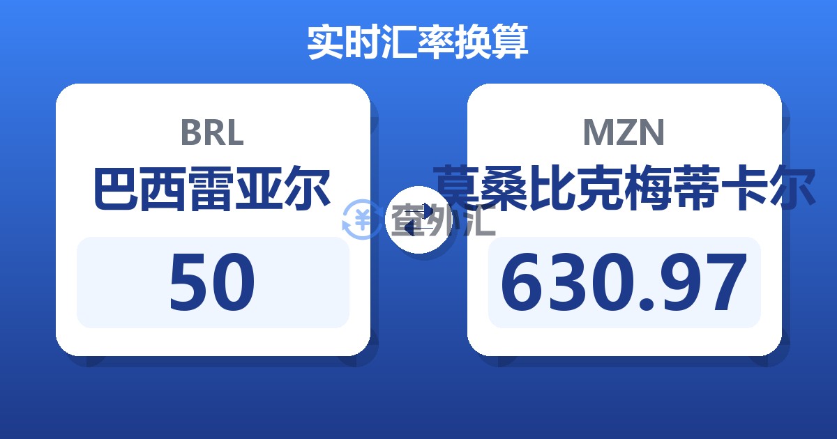 50巴西雷亚尔兑莫桑比克梅蒂卡尔