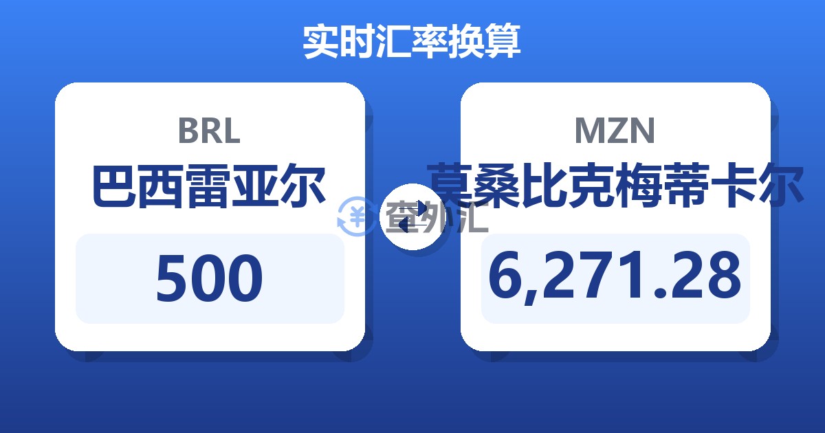 500巴西雷亚尔兑莫桑比克梅蒂卡尔