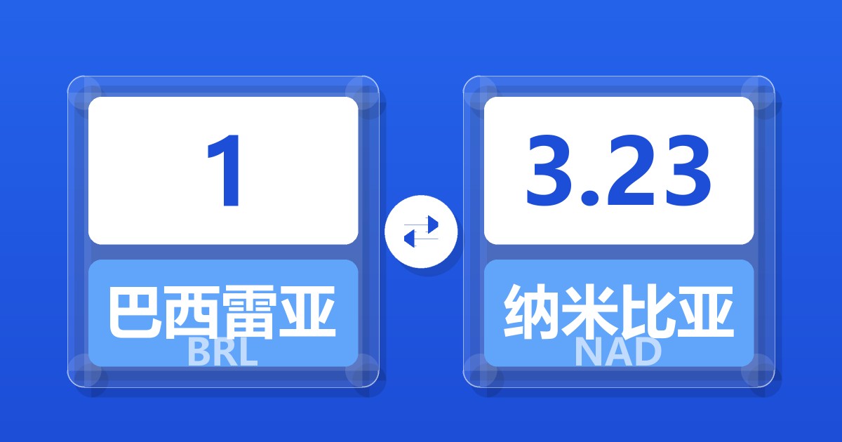1巴西雷亚尔兑纳米比亚元