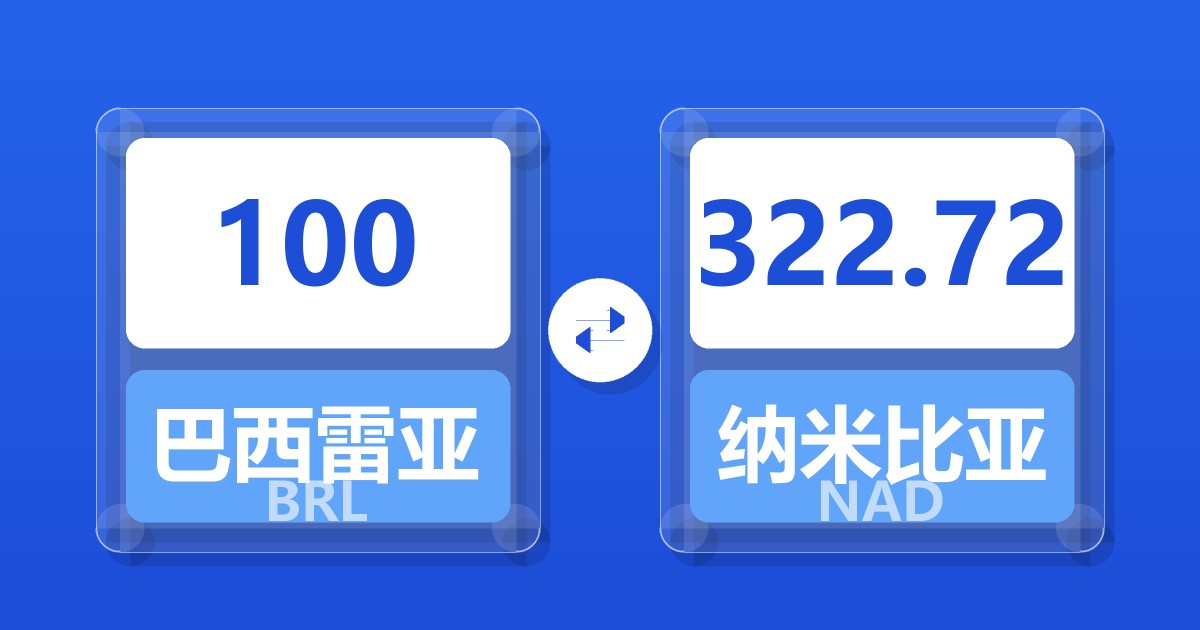 100巴西雷亚尔兑纳米比亚元
