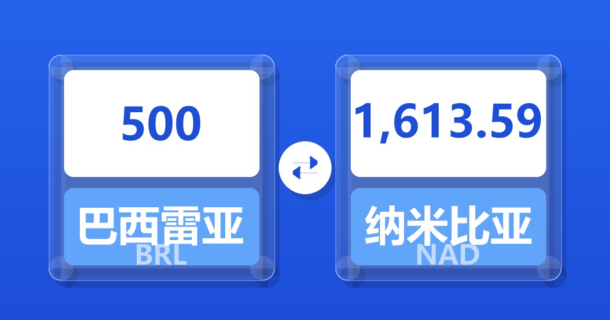 500巴西雷亚尔兑纳米比亚元