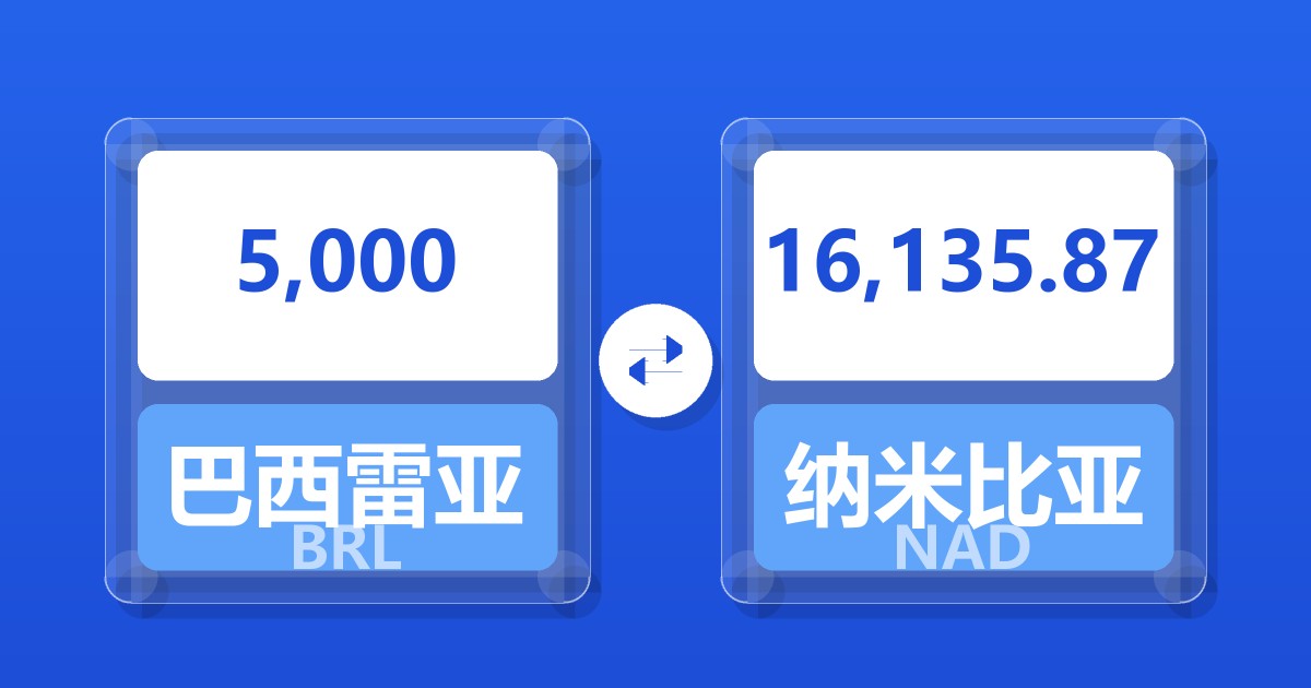 5,000巴西雷亚尔兑纳米比亚元