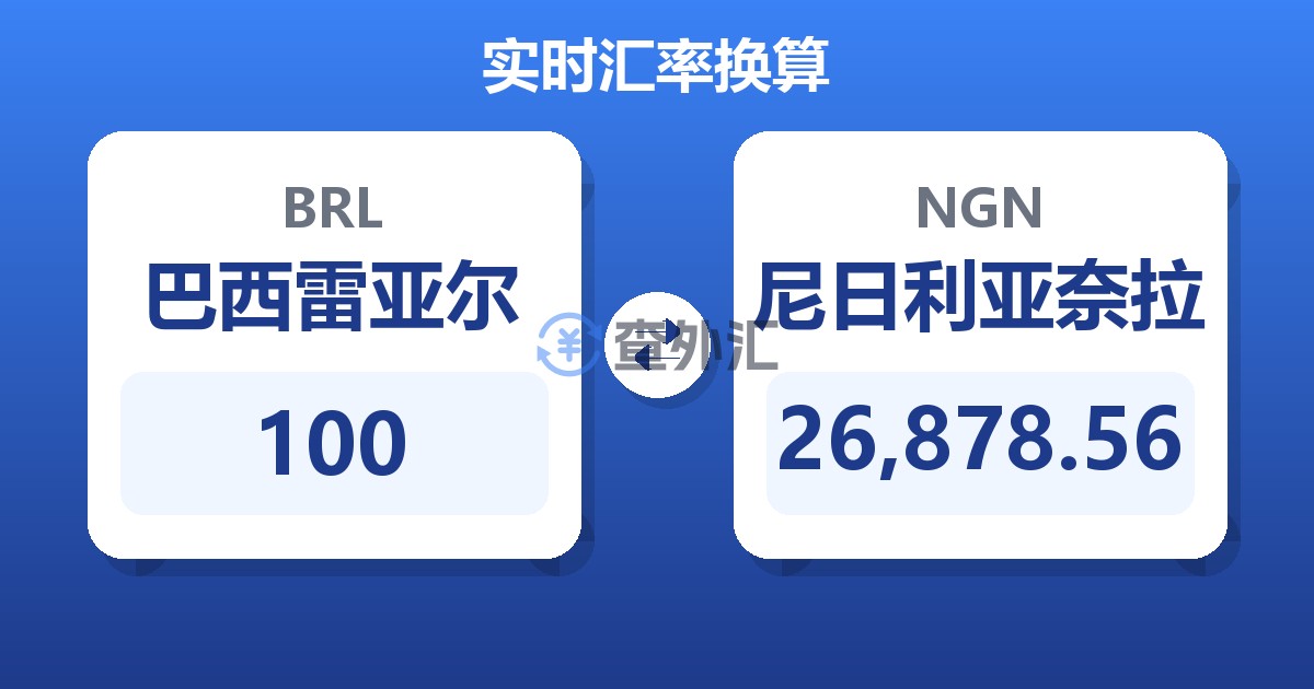 100巴西雷亚尔兑尼日利亚奈拉