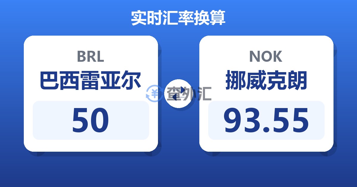 50巴西雷亚尔兑挪威克朗