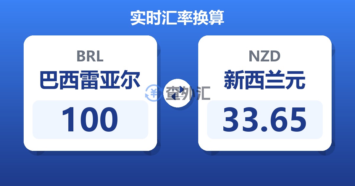 100巴西雷亚尔兑新西兰元