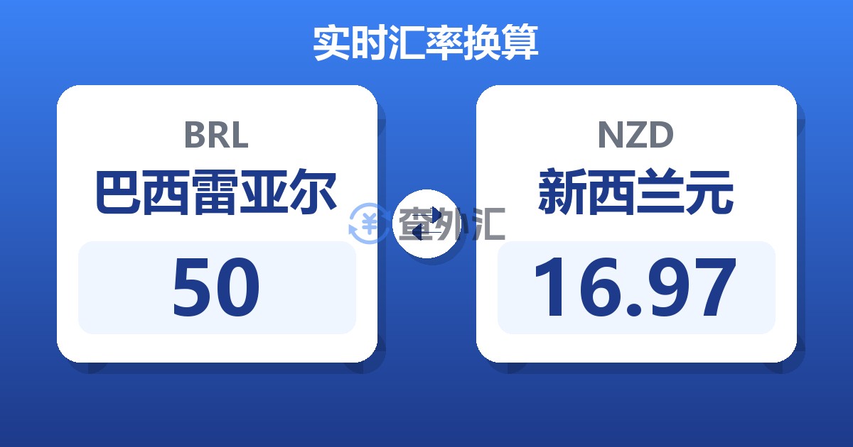 50巴西雷亚尔兑新西兰元