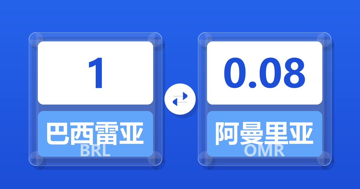 1巴西雷亚尔兑阿曼里亚尔