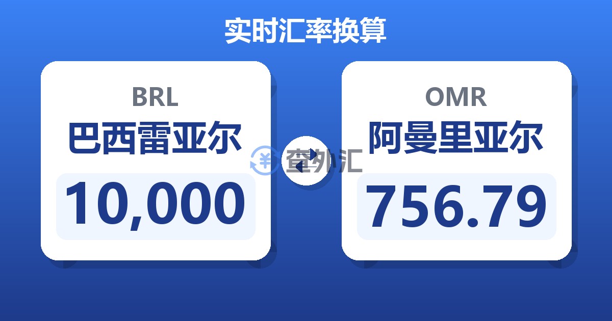 10,000巴西雷亚尔兑阿曼里亚尔