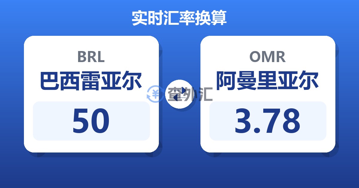 50巴西雷亚尔兑阿曼里亚尔