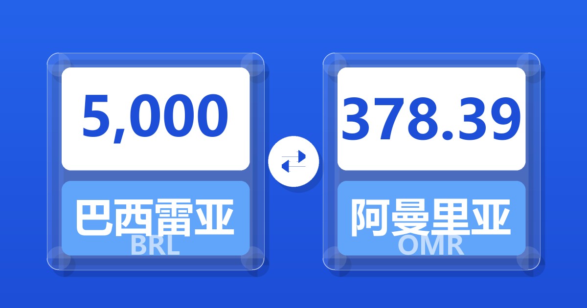 5,000巴西雷亚尔兑阿曼里亚尔