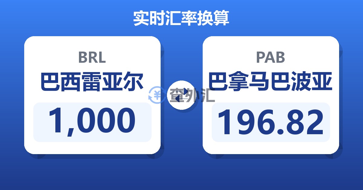 1,000巴西雷亚尔兑巴拿马巴波亚
