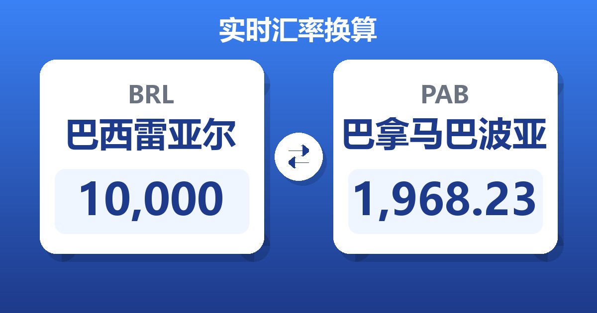 10,000巴西雷亚尔兑巴拿马巴波亚