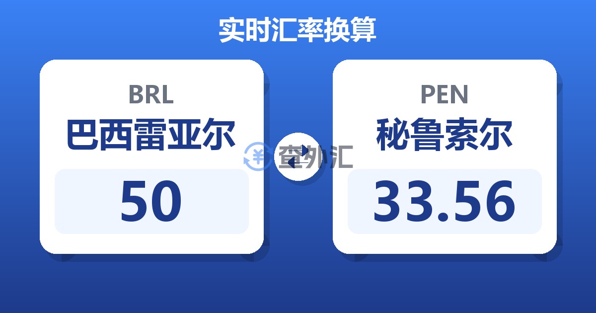 50巴西雷亚尔兑秘鲁索尔