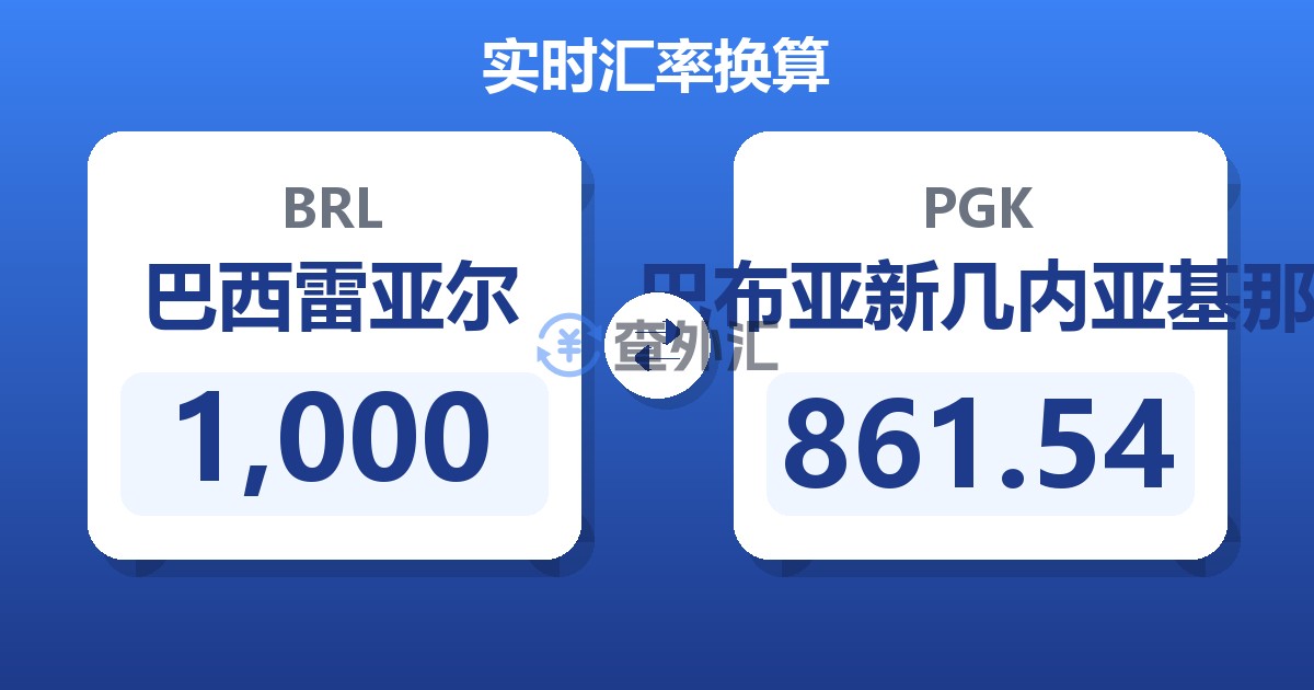 1,000巴西雷亚尔兑巴布亚新几内亚基那