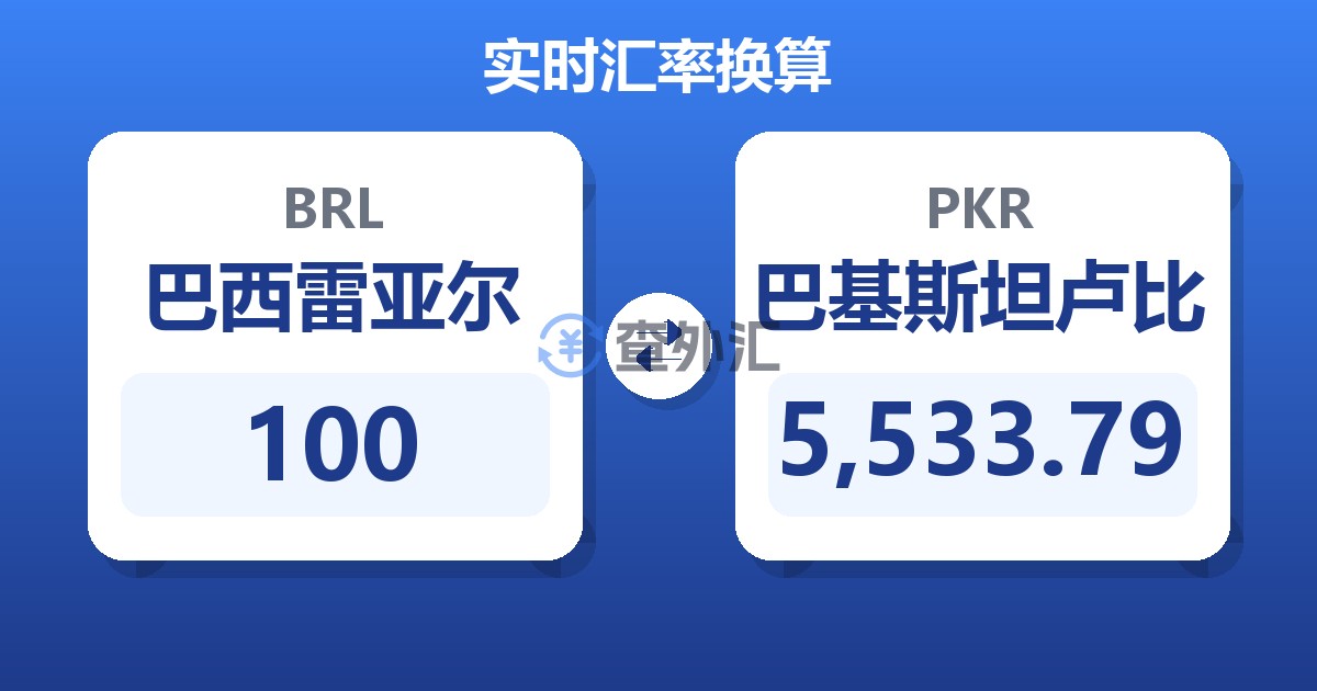100巴西雷亚尔兑巴基斯坦卢比