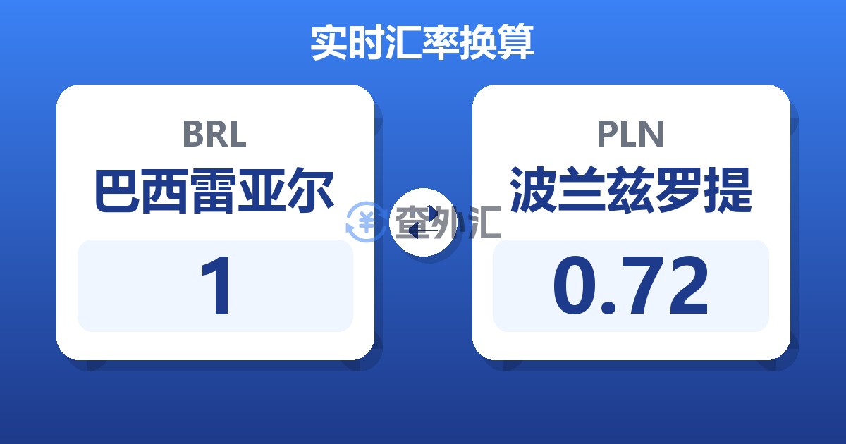 1巴西雷亚尔兑波兰兹罗提