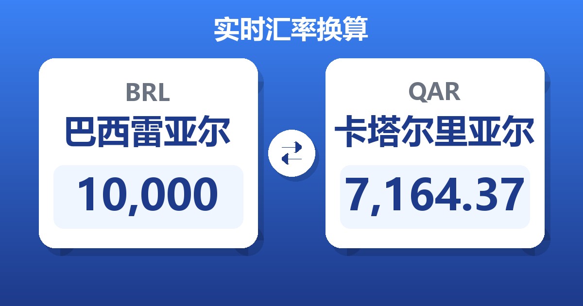 10,000巴西雷亚尔兑卡塔尔里亚尔