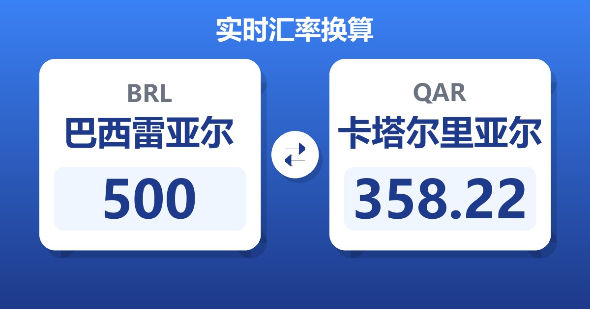 500巴西雷亚尔兑卡塔尔里亚尔