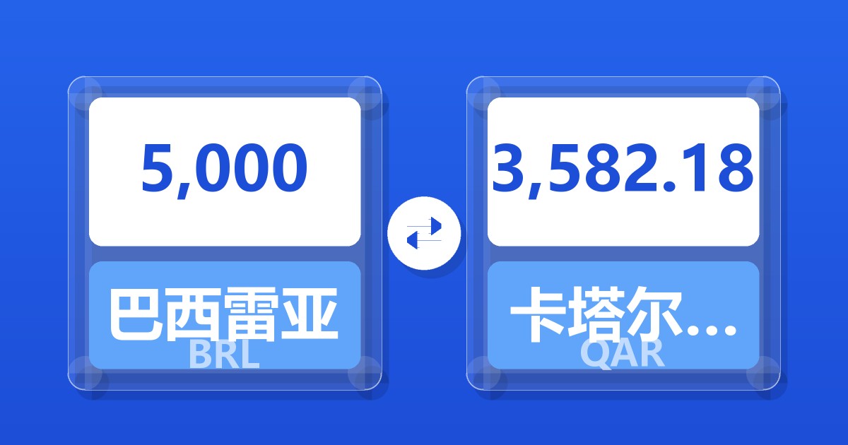 5,000巴西雷亚尔兑卡塔尔里亚尔