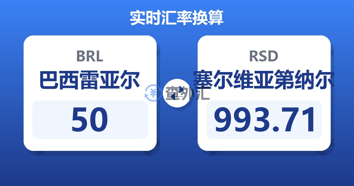 50巴西雷亚尔兑塞尔维亚第纳尔