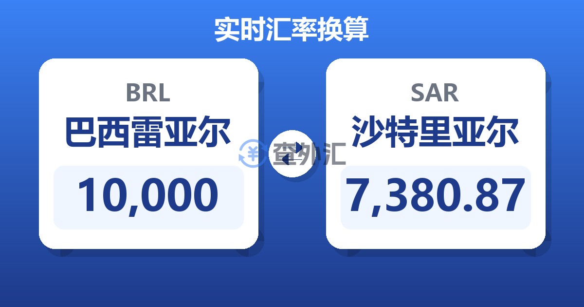 10,000巴西雷亚尔兑沙特里亚尔