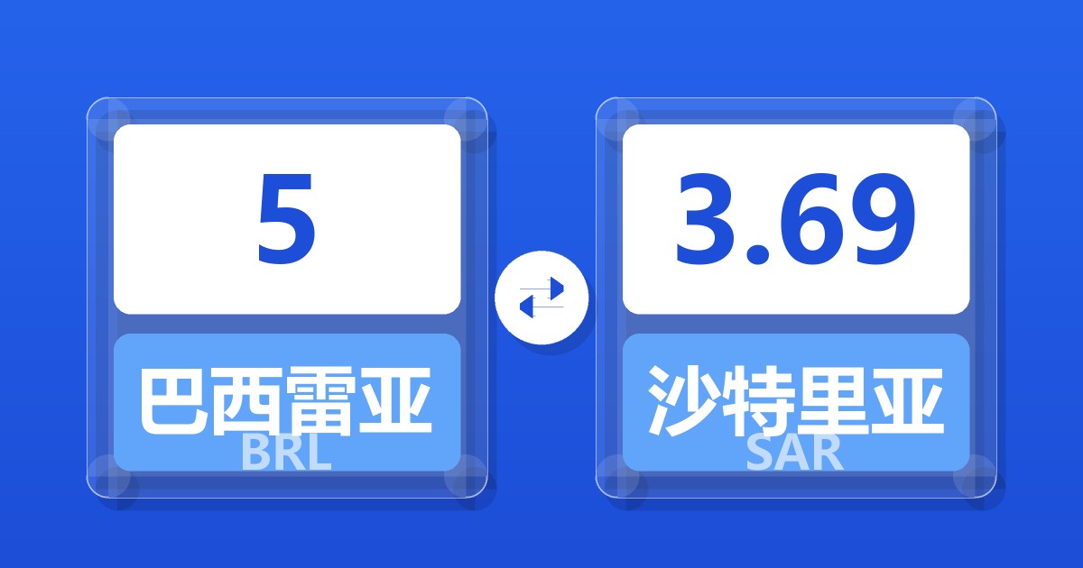 5巴西雷亚尔兑沙特里亚尔