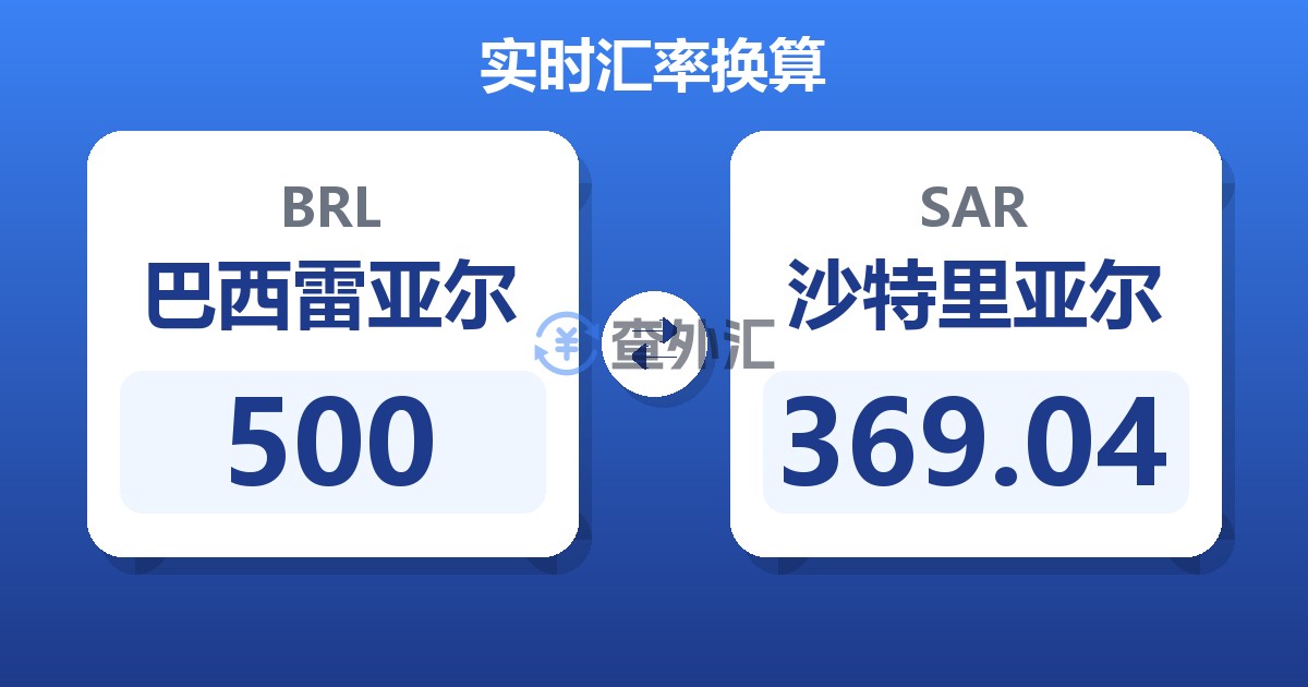 500巴西雷亚尔兑沙特里亚尔