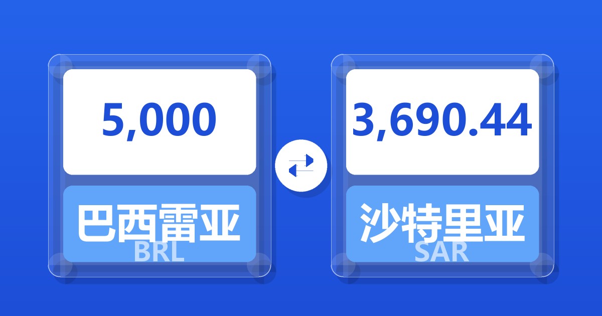 5,000巴西雷亚尔兑沙特里亚尔