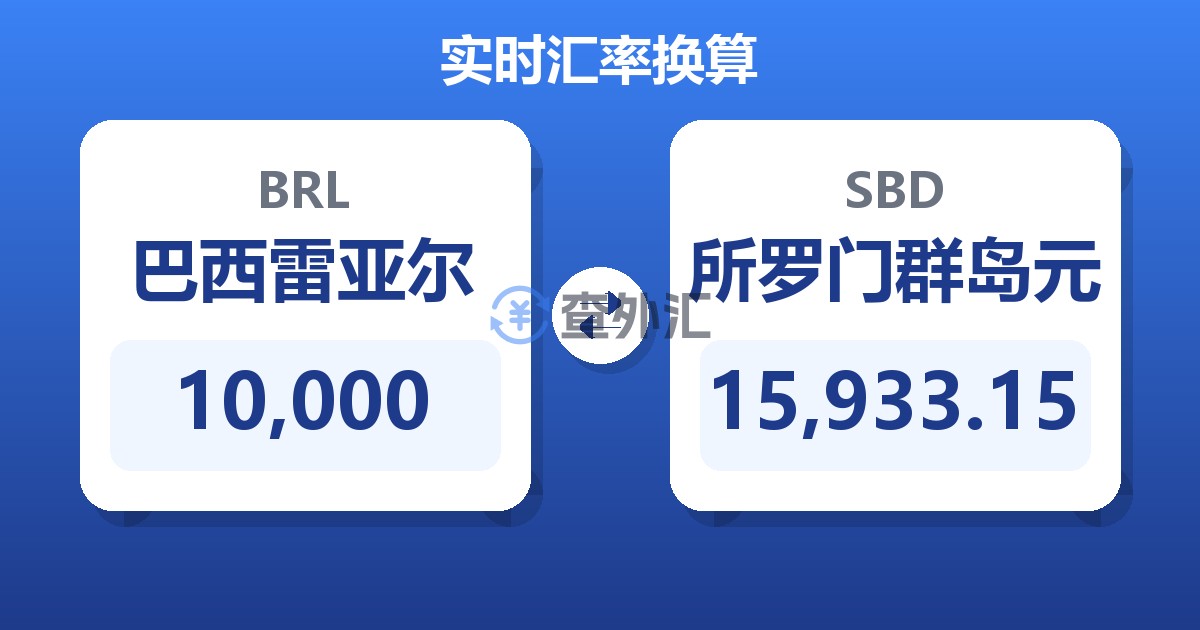 10,000巴西雷亚尔兑所罗门群岛元