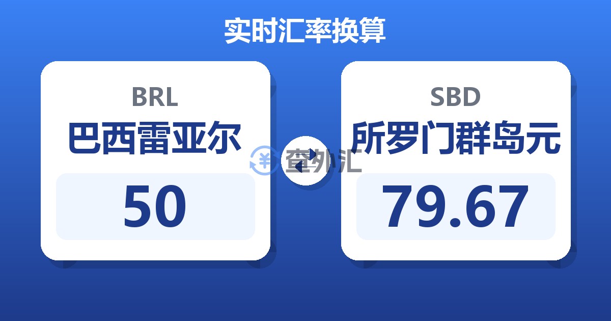 50巴西雷亚尔兑所罗门群岛元