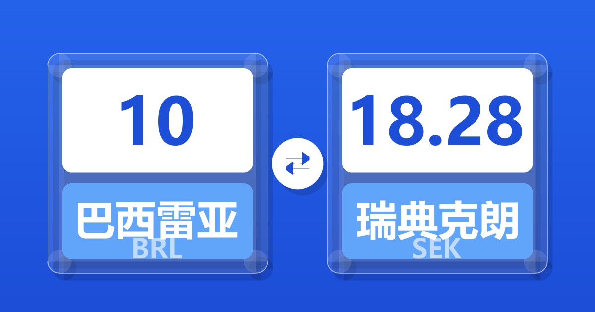 10巴西雷亚尔兑瑞典克朗