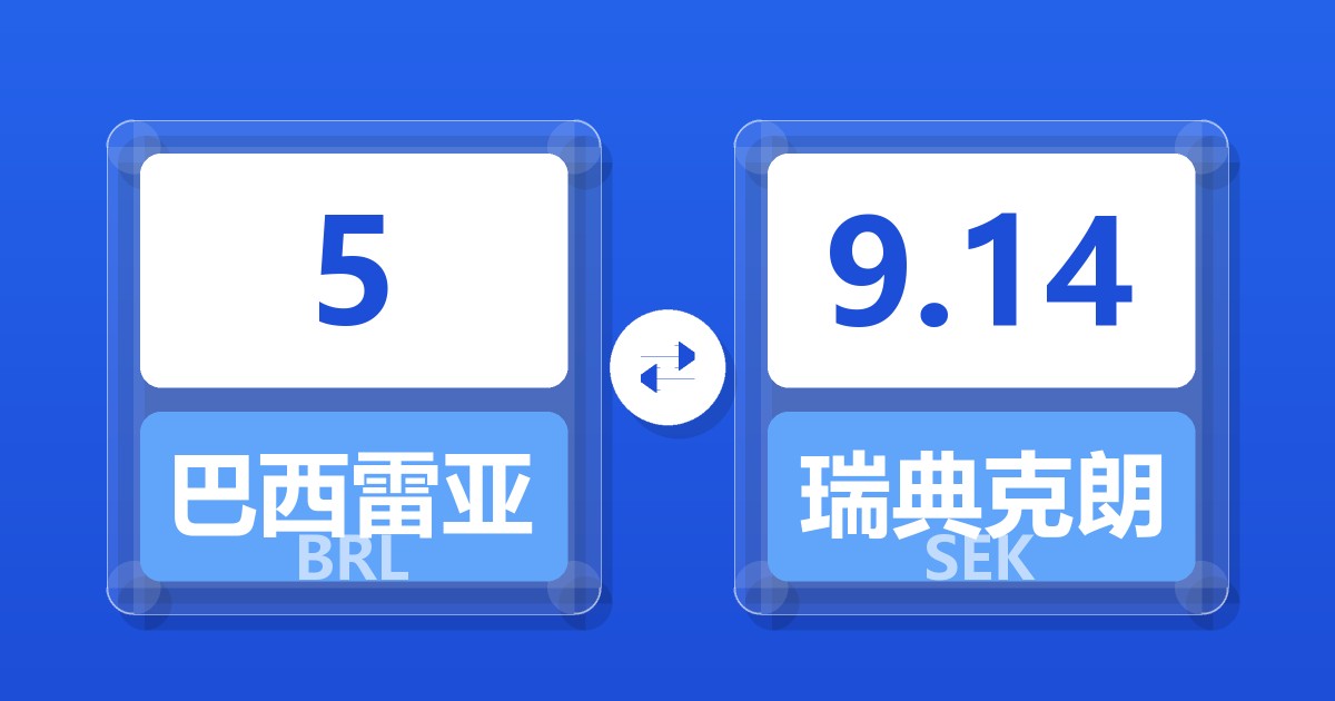 5巴西雷亚尔兑瑞典克朗