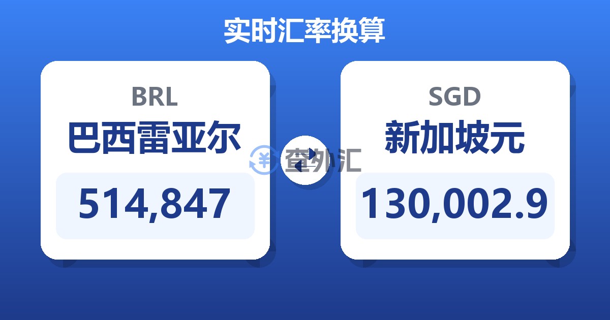514,847巴西雷亚尔兑新加坡元