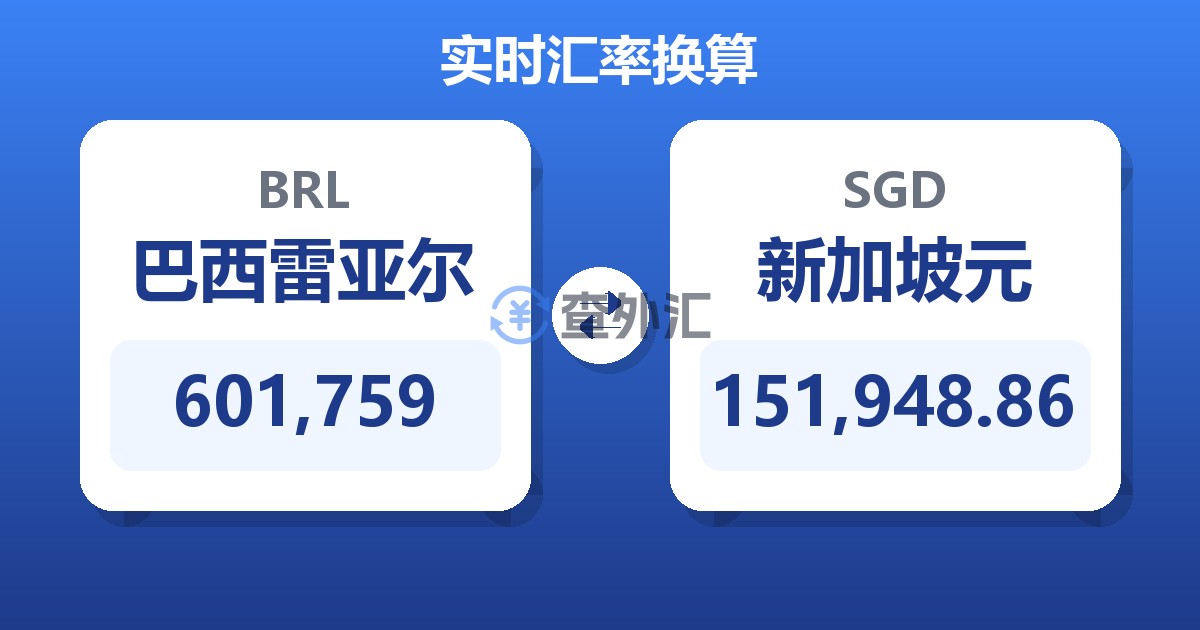 601,759巴西雷亚尔兑新加坡元