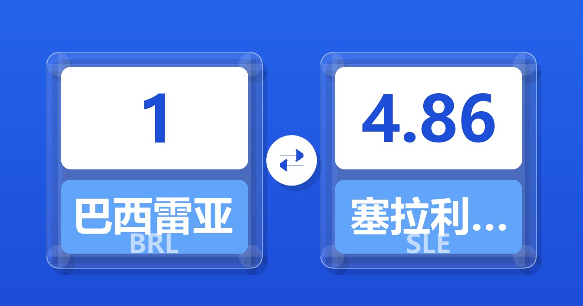 1巴西雷亚尔兑塞拉利昂利昂