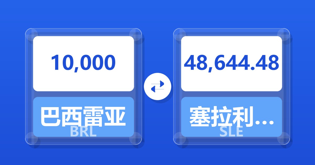 10,000巴西雷亚尔兑塞拉利昂利昂