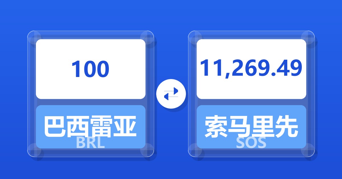 100巴西雷亚尔兑索马里先令