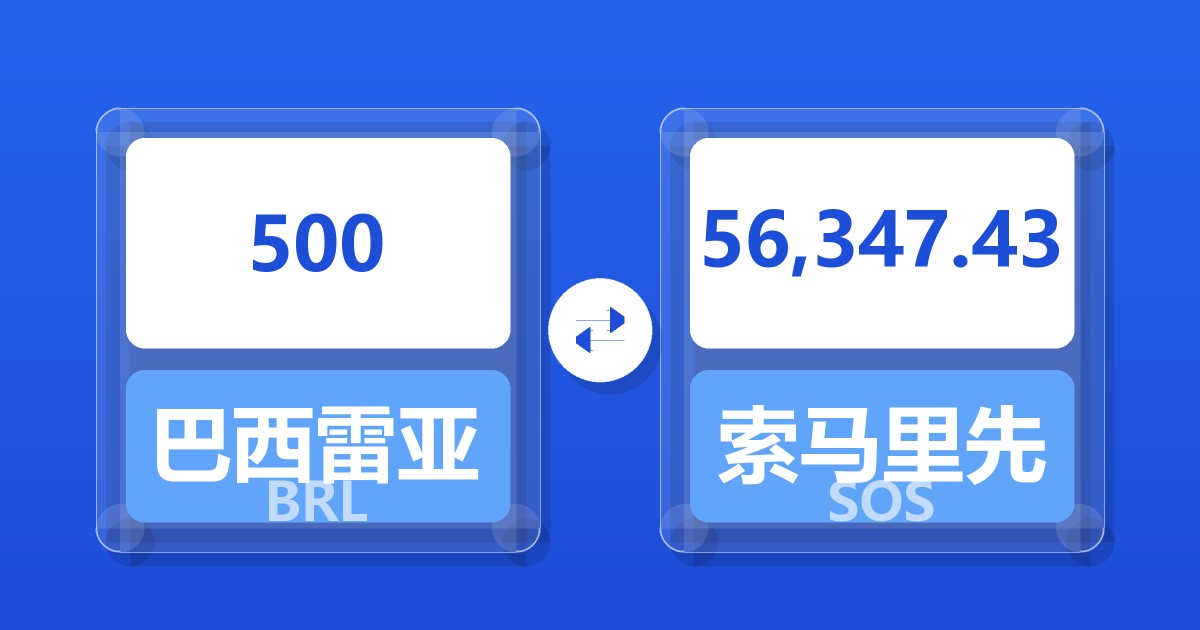 500巴西雷亚尔兑索马里先令