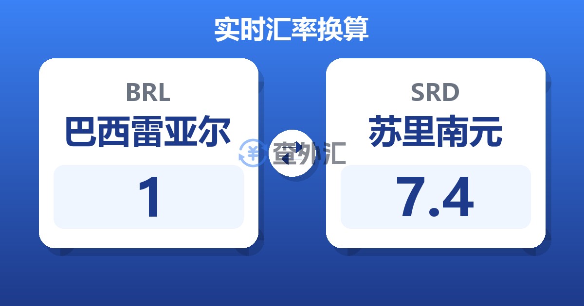 1巴西雷亚尔兑苏里南元